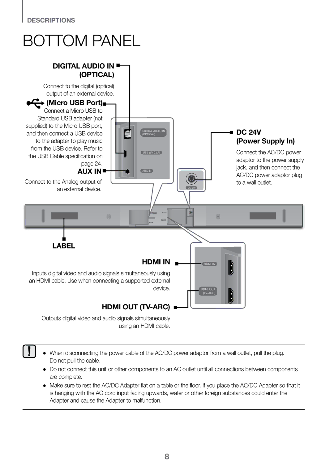 Samsung HW-K450/SQ manual Bottom Panel, Digital Audio in Optical 