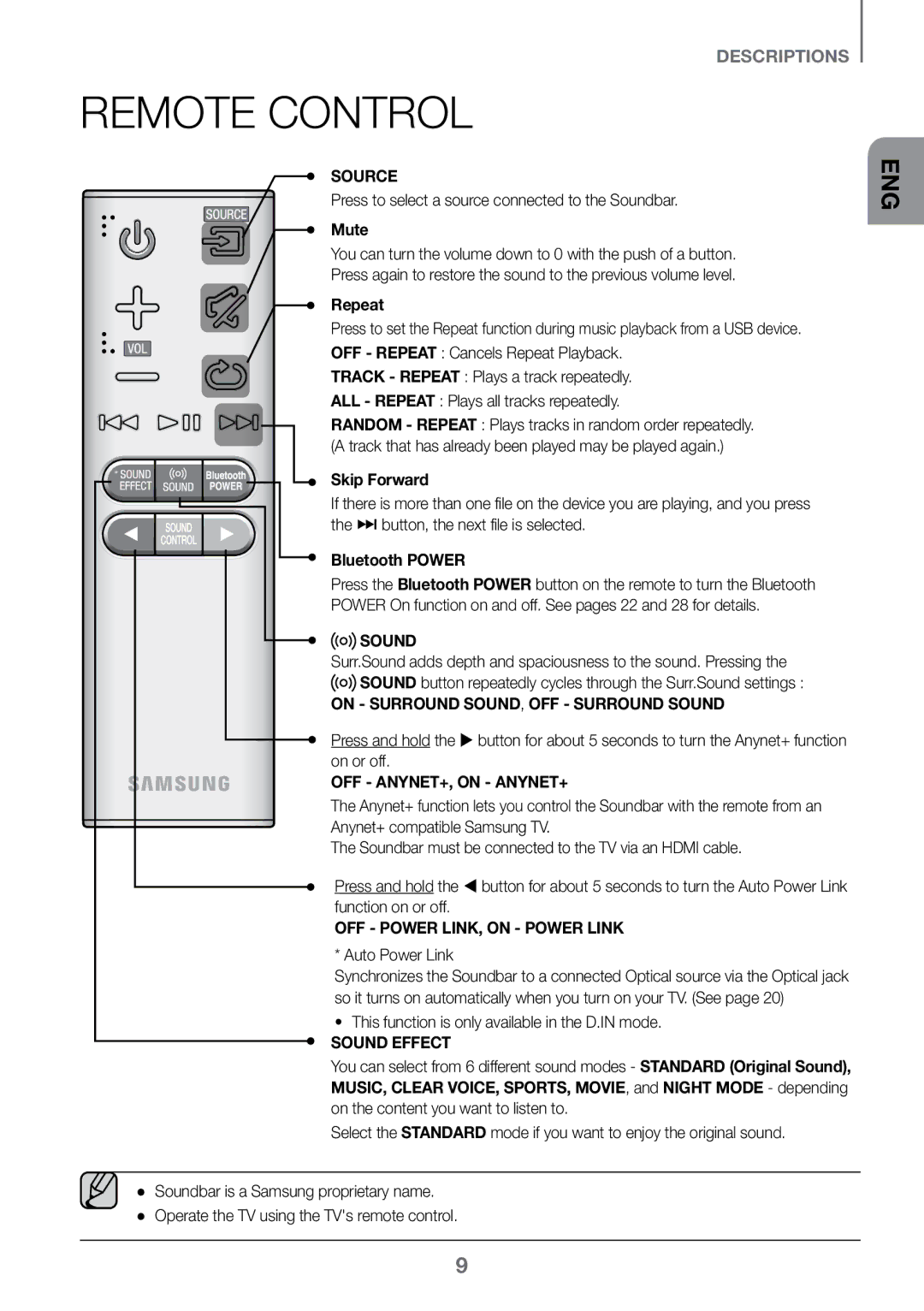 Samsung HW-K450/SQ manual Remote Control, Mute, Repeat, Skip Forward, Bluetooth Power 