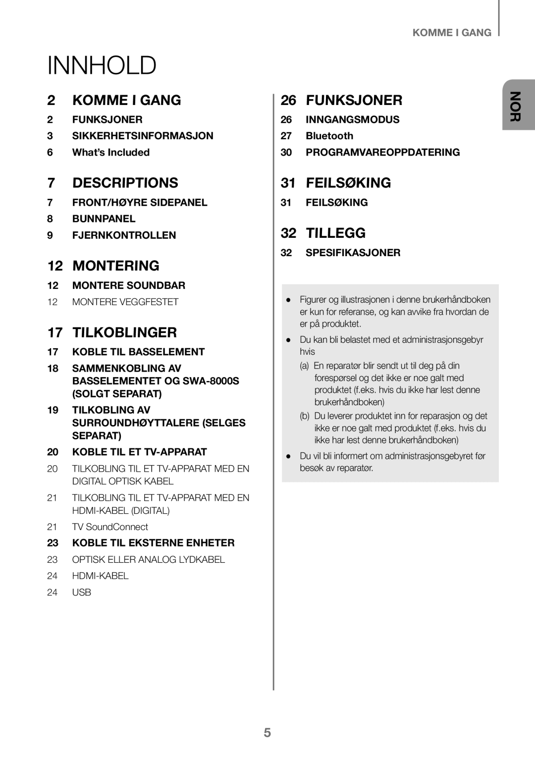 Samsung HW-K460/XE manual Innhold, Tilkoblinger 