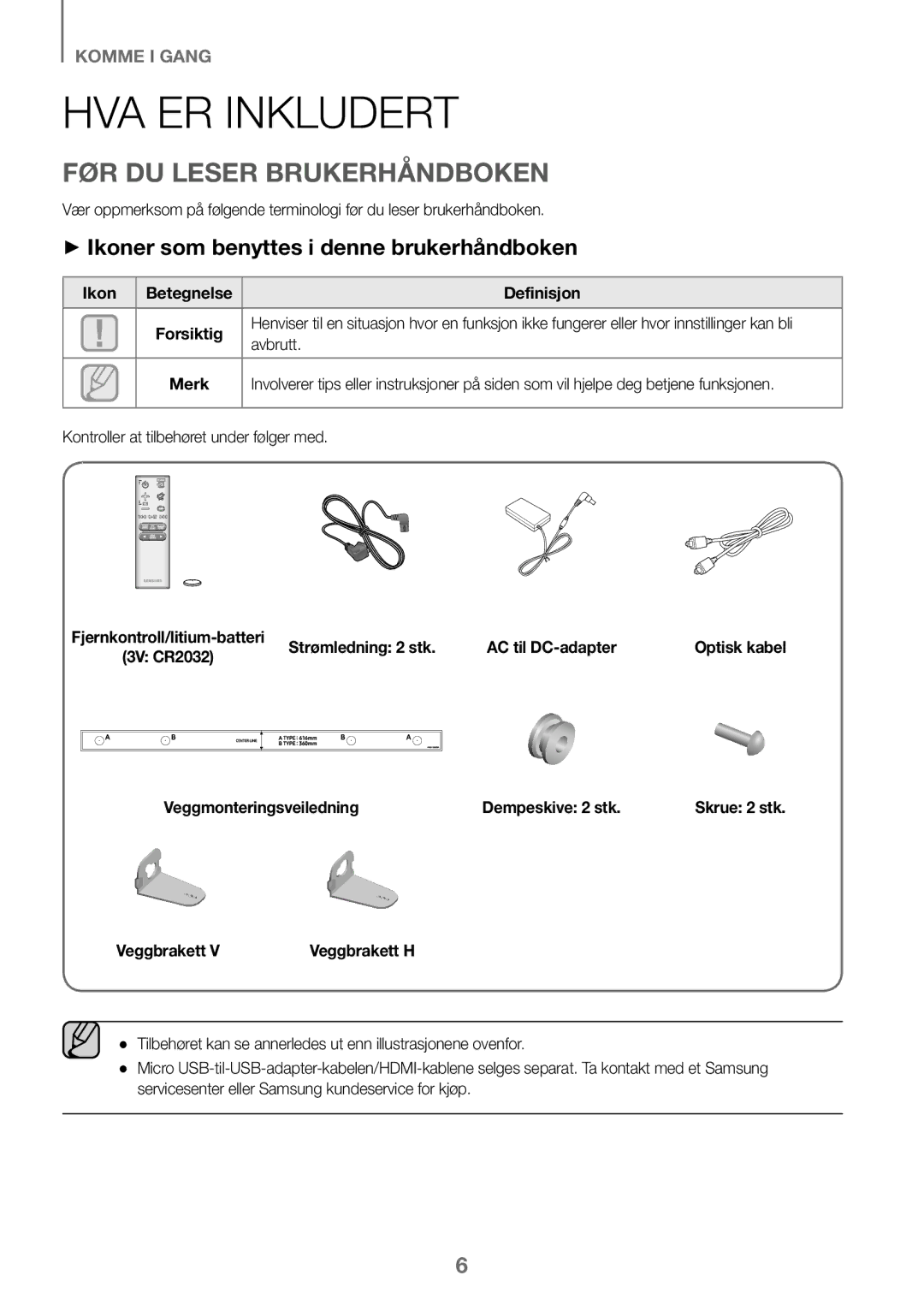 Samsung HW-K460/XE manual HVA ER Inkludert, FØR DU Leser Brukerhåndboken, ++Ikoner som benyttes i denne brukerhåndboken 