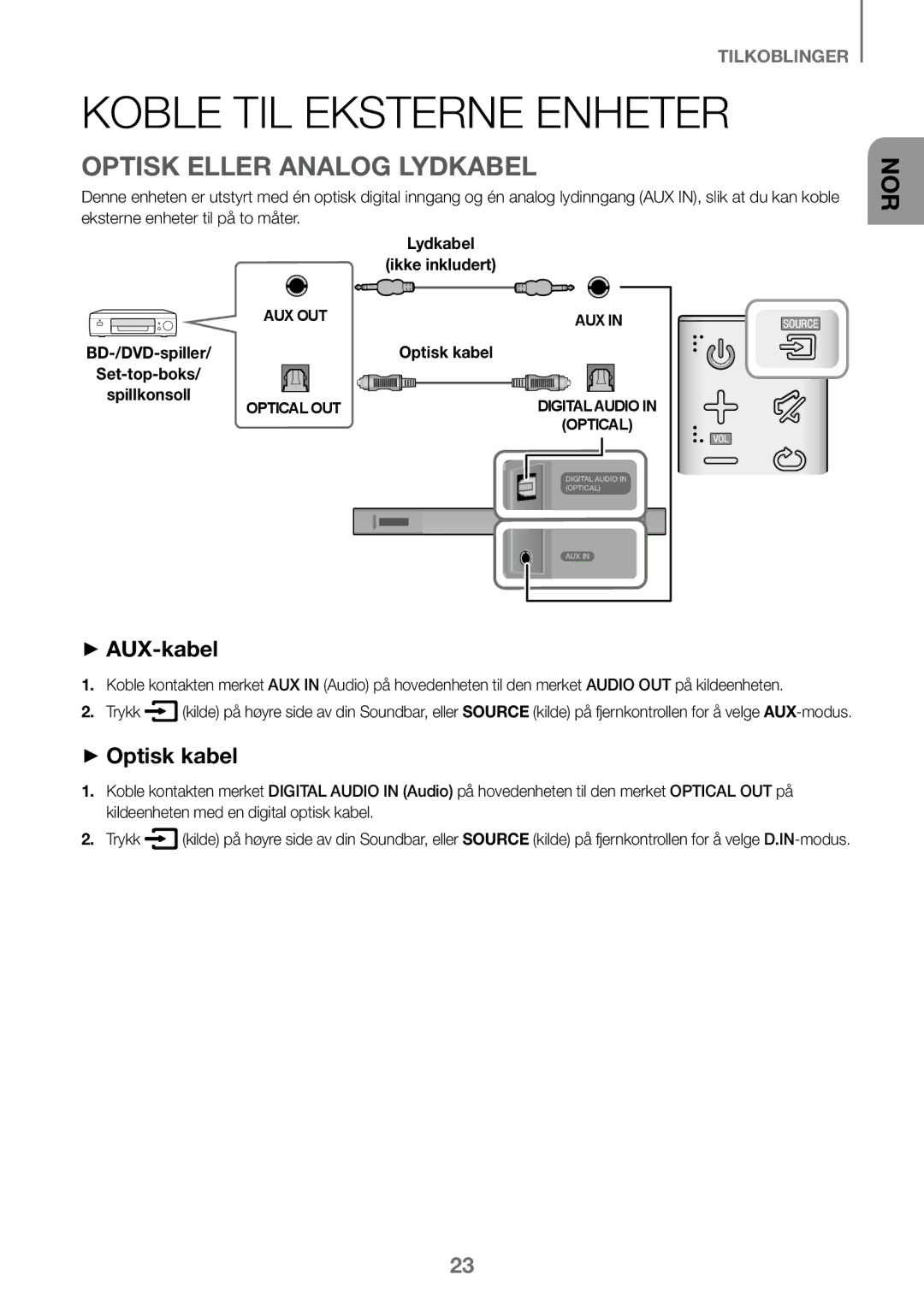 Samsung HW-K460/XE manual Koble TIL Eksterne Enheter, Optisk Eller Analog Lydkabel, Set-top-boks 