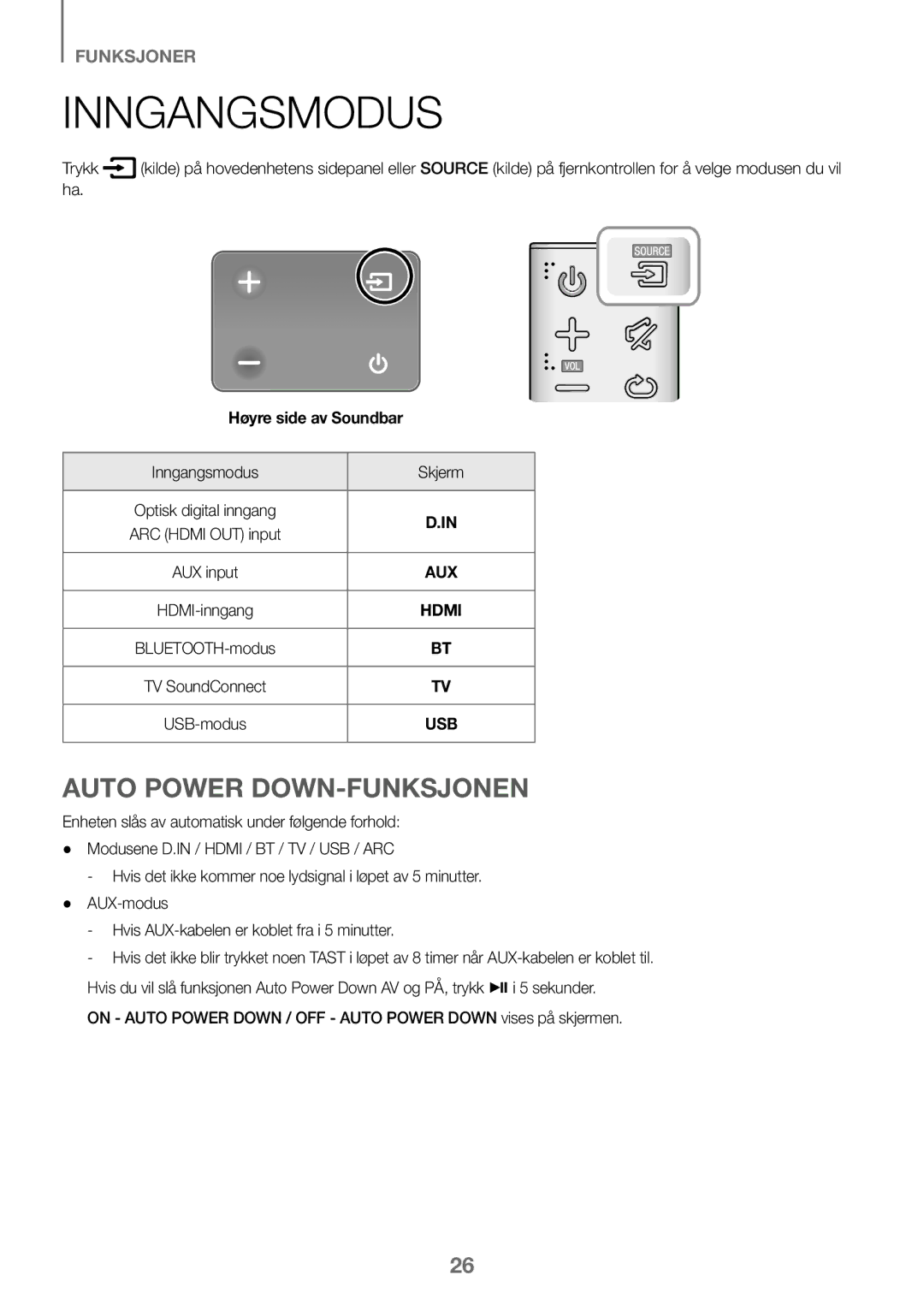 Samsung HW-K460/XE manual Auto Power DOWN-FUNKSJONEN, Trykk, Høyre side av Soundbar Inngangsmodus Skjerm 