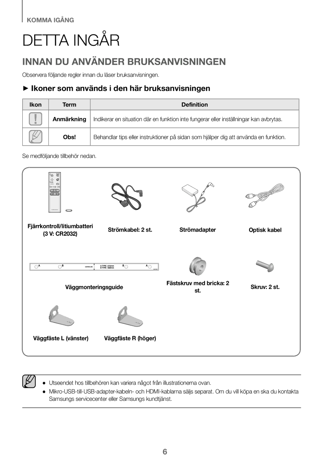 Samsung HW-K460/XE manual Detta Ingår, Innan DU Använder Bruksanvisningen, ++Ikoner som används i den här bruksanvisningen 