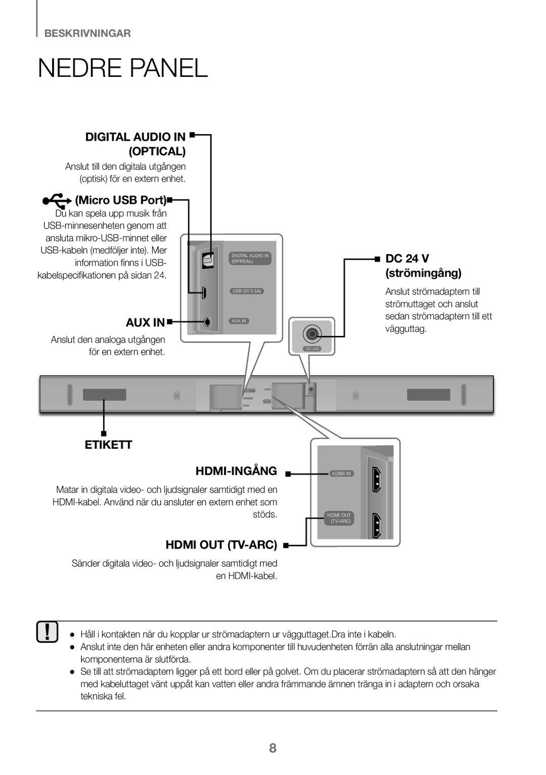 Samsung HW-K460/XE manual Nedre Panel, Stöds, En HDMI-kabel 