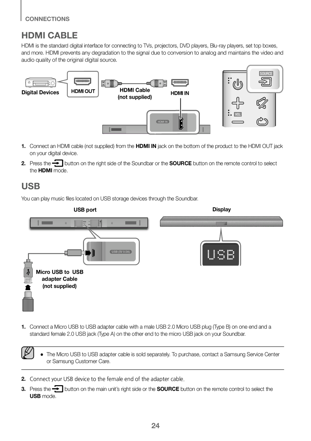 Samsung HW-K460/XE manual Hdmi Cable, Usb 