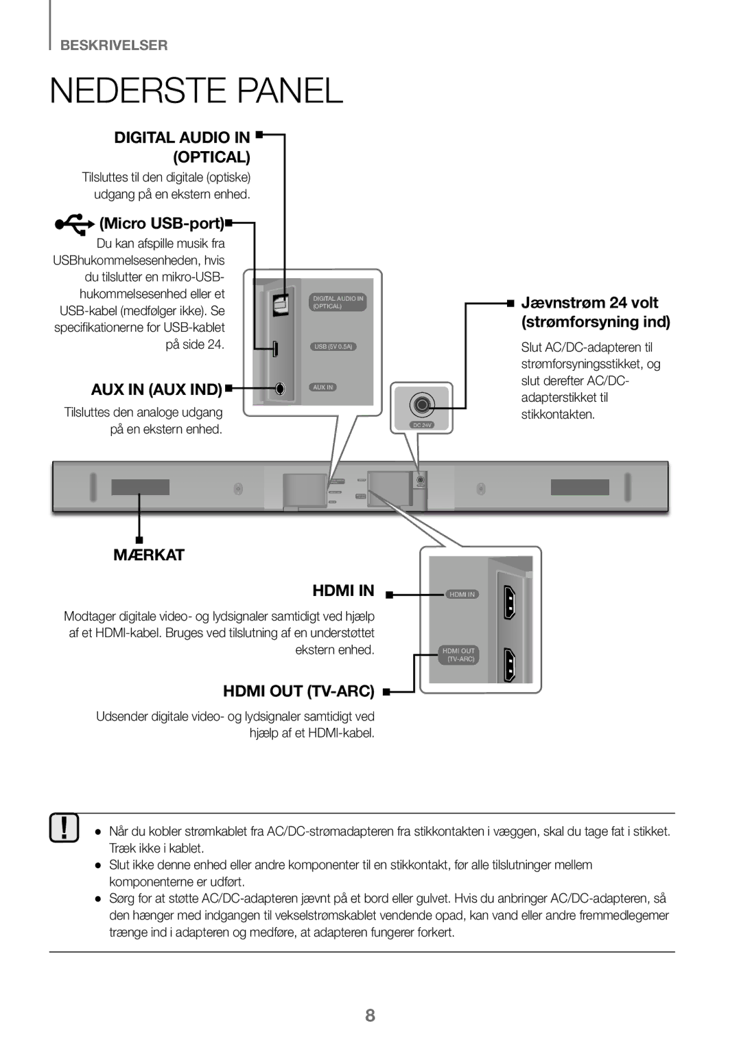 Samsung HW-K460/XE manual Nederste Panel, Strømforsyning ind 