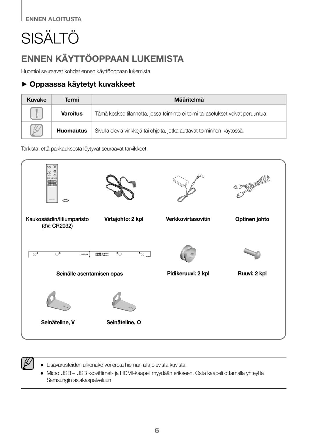 Samsung HW-K460/XE manual Sisältö, Ennen Käyttöoppaan Lukemista, ++Oppaassa käytetyt kuvakkeet 