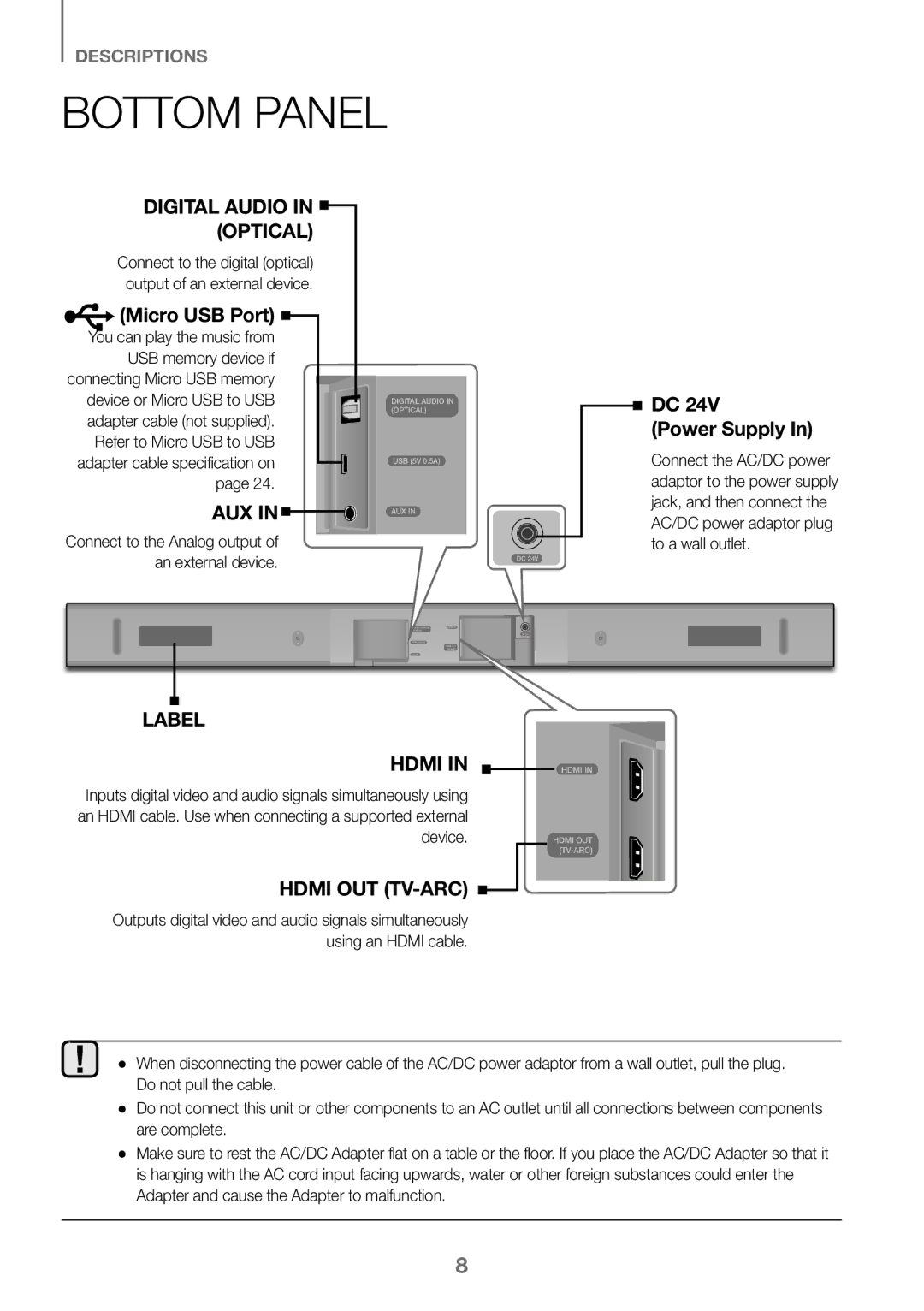 Samsung HW-K460/XE manual Bottom Panel, Device, Using an Hdmi cable 