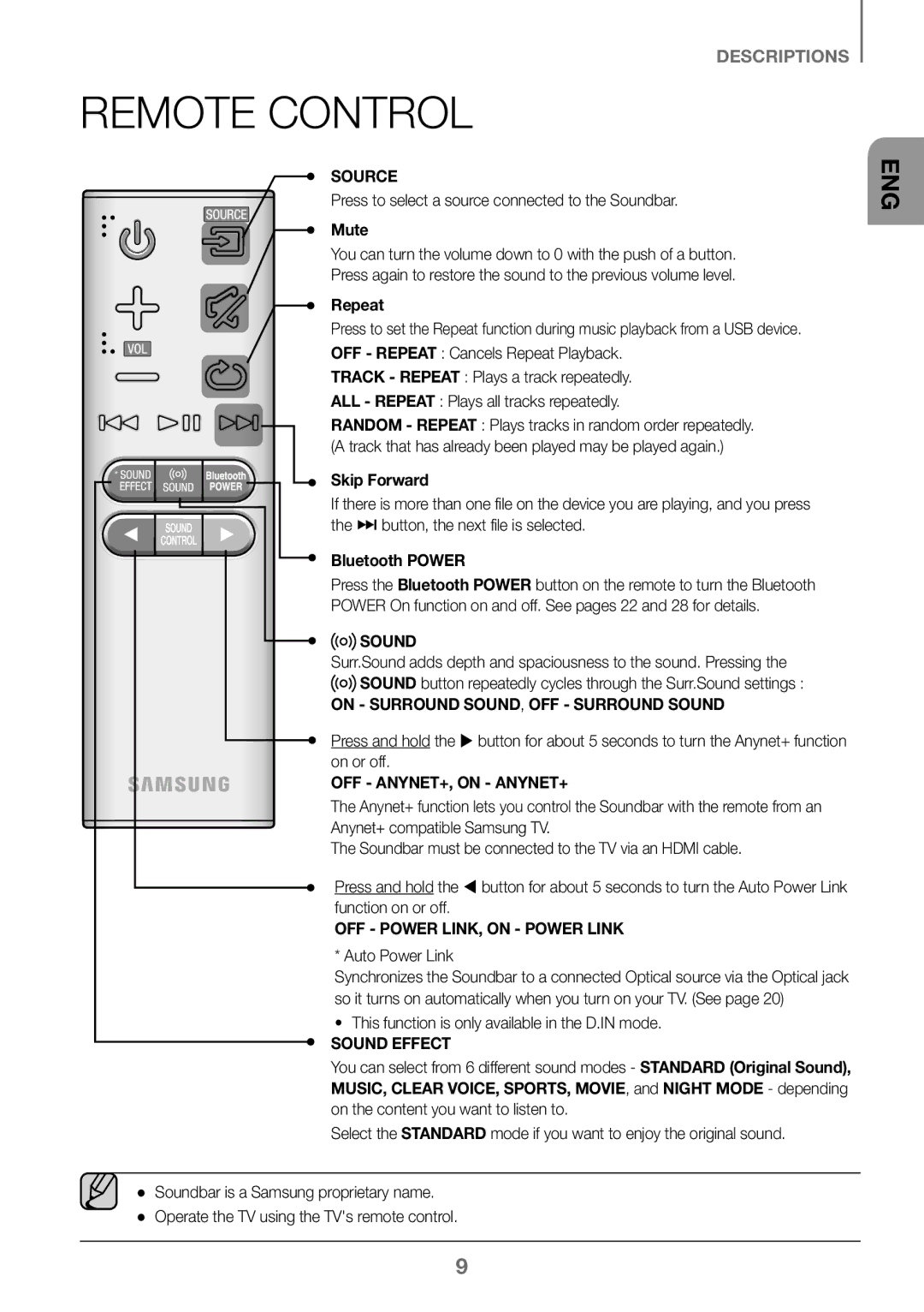 Samsung HW-K460/XE manual Remote Control, Mute, Repeat, Skip Forward, Bluetooth Power 