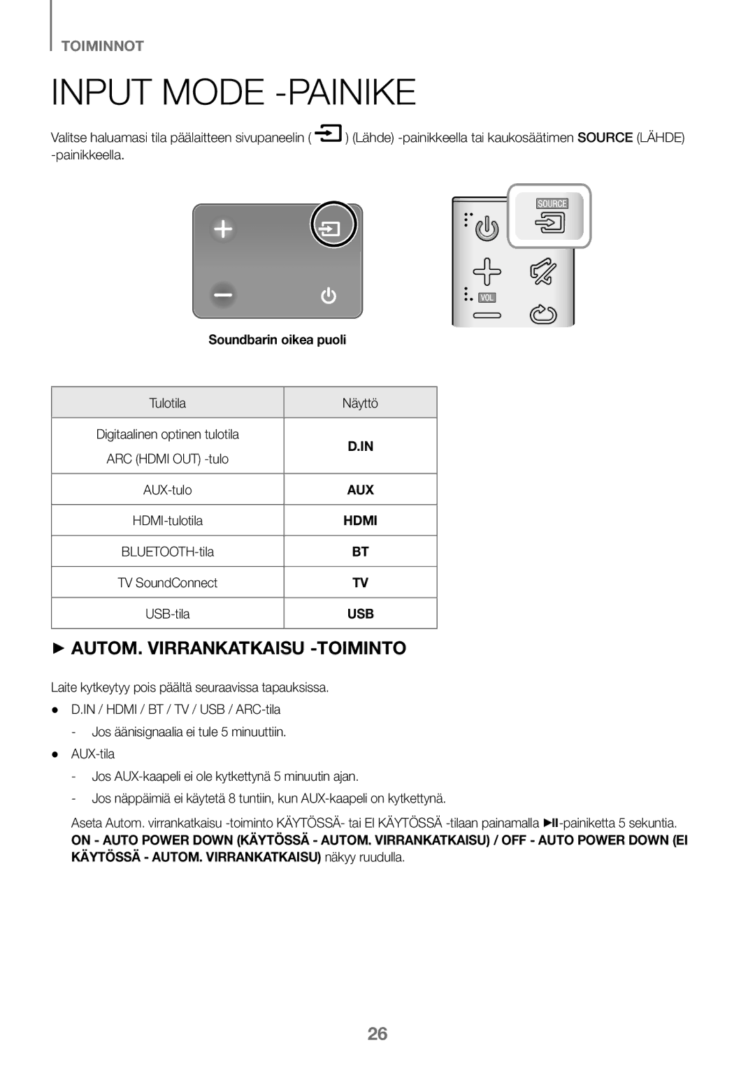 Samsung HW-K460/XE manual Input Mode -PAINIKE, Soundbarin oikea puoli 