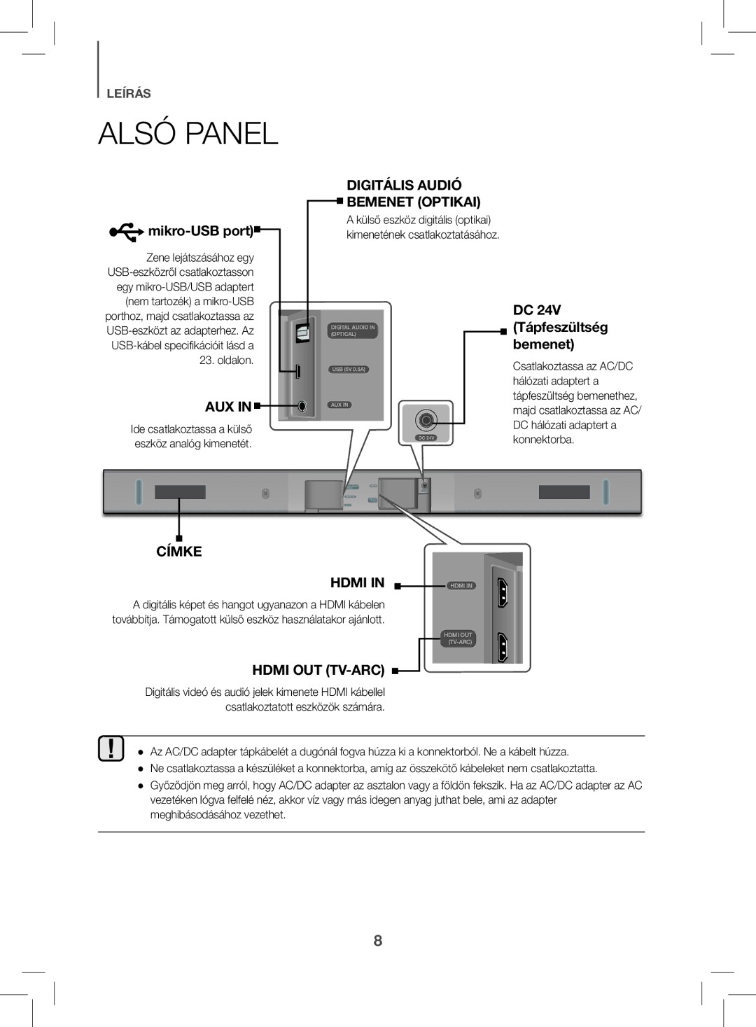 Samsung HW-K470/EN, HW-K470/XN manual Alsó Panel 