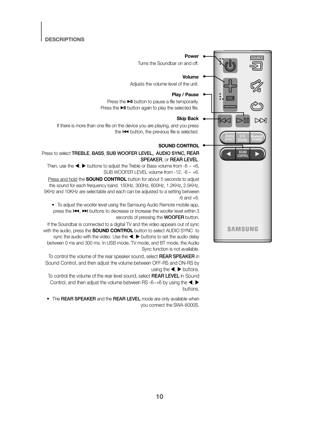 Samsung HW-K470/ZF, HW-K470/EN, HW-K470/XN manual Power, Volume, Play / Pause, Skip Back 