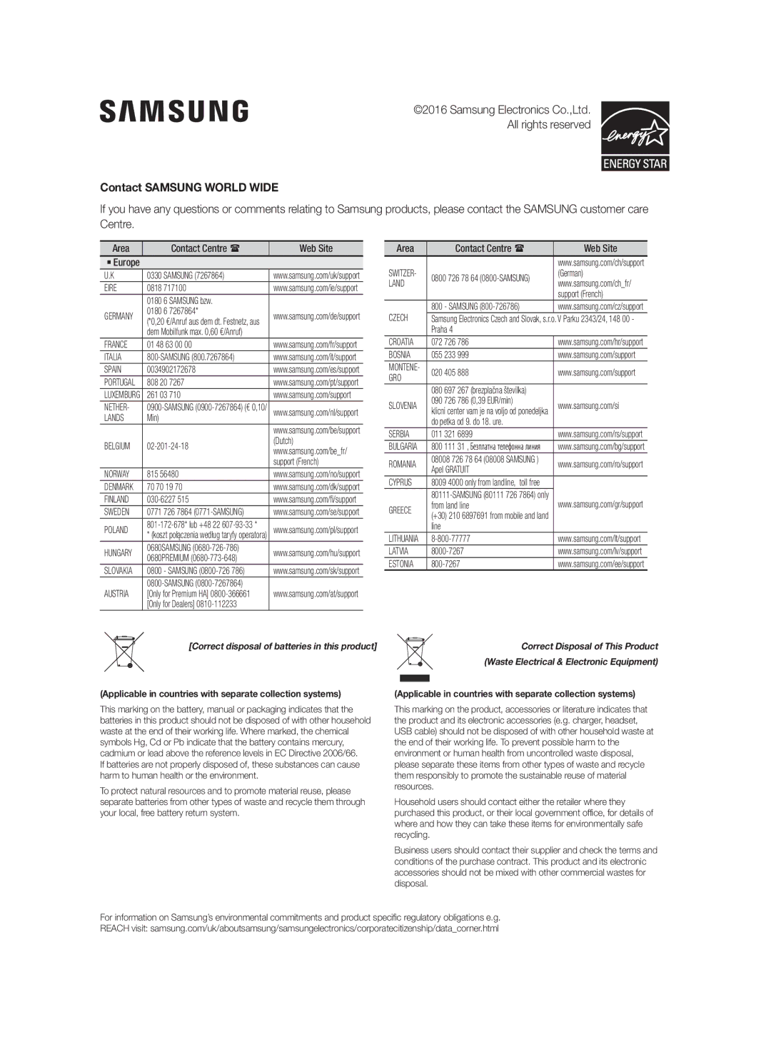 Samsung HW-K470/XN, HW-K470/EN, HW-K470/ZF manual Contact Samsung World Wide, Area Contact Centre  Web Site 