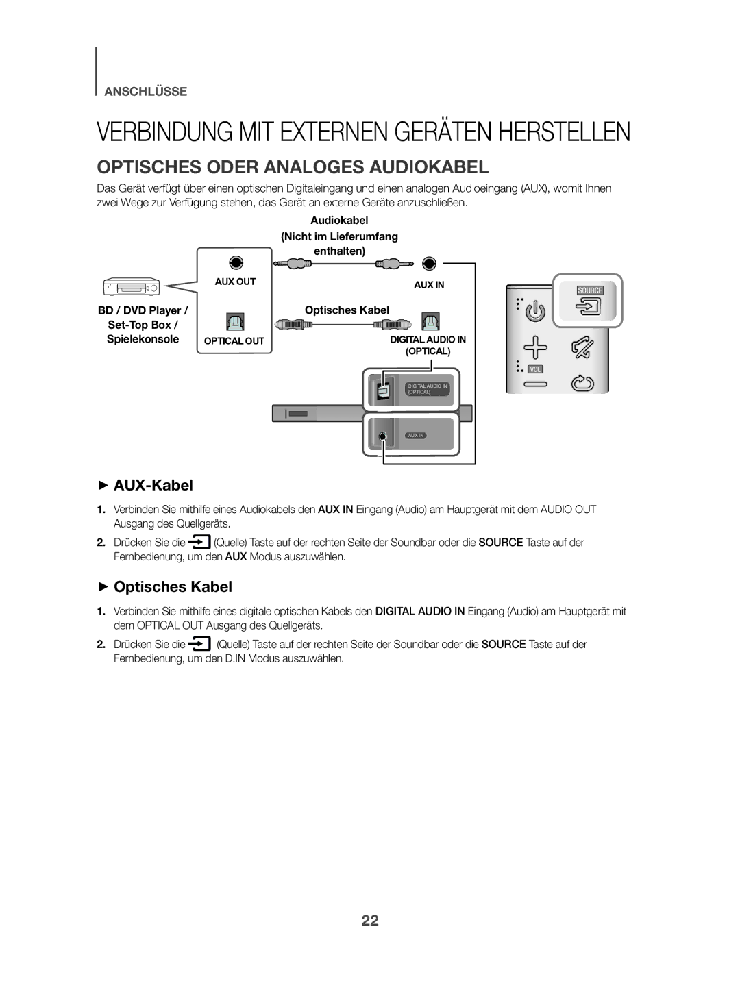 Samsung HW-K470/EN, HW-K470/ZF manual Optisches Oder Analoges Audiokabel, ++AUX-Kabel, ++Optisches Kabel 