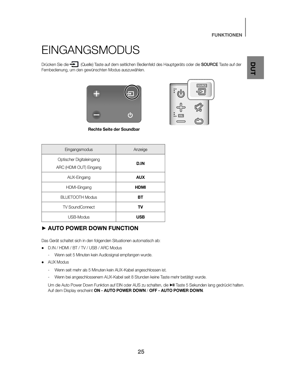 Samsung HW-K470/ZF, HW-K470/EN manual Eingangsmodus, Rechte Seite der Soundbar 