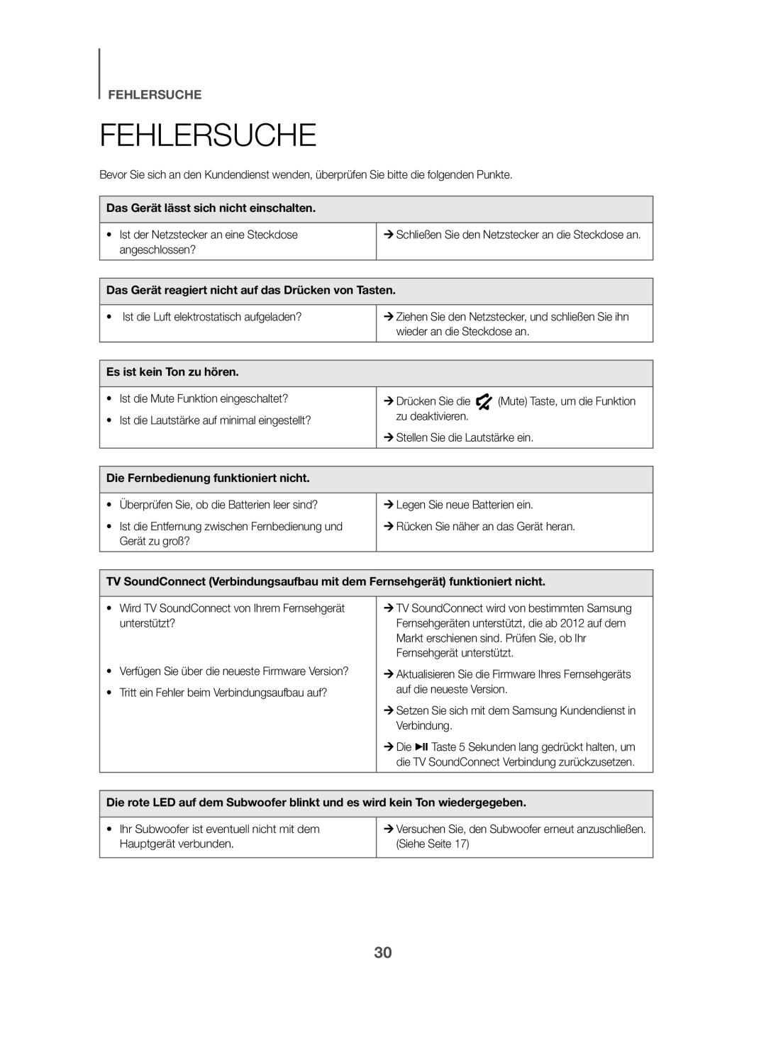 Samsung HW-K470/EN, HW-K470/ZF manual Fehlersuche, Das Gerät lässt sich nicht einschalten, Es ist kein Ton zu hören 