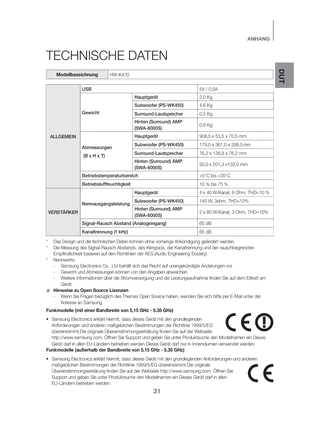 Samsung HW-K470/ZF, HW-K470/EN manual Technische Daten, Modellbezeichnung, Aa Hinweise zu Open Source Lizenzen 