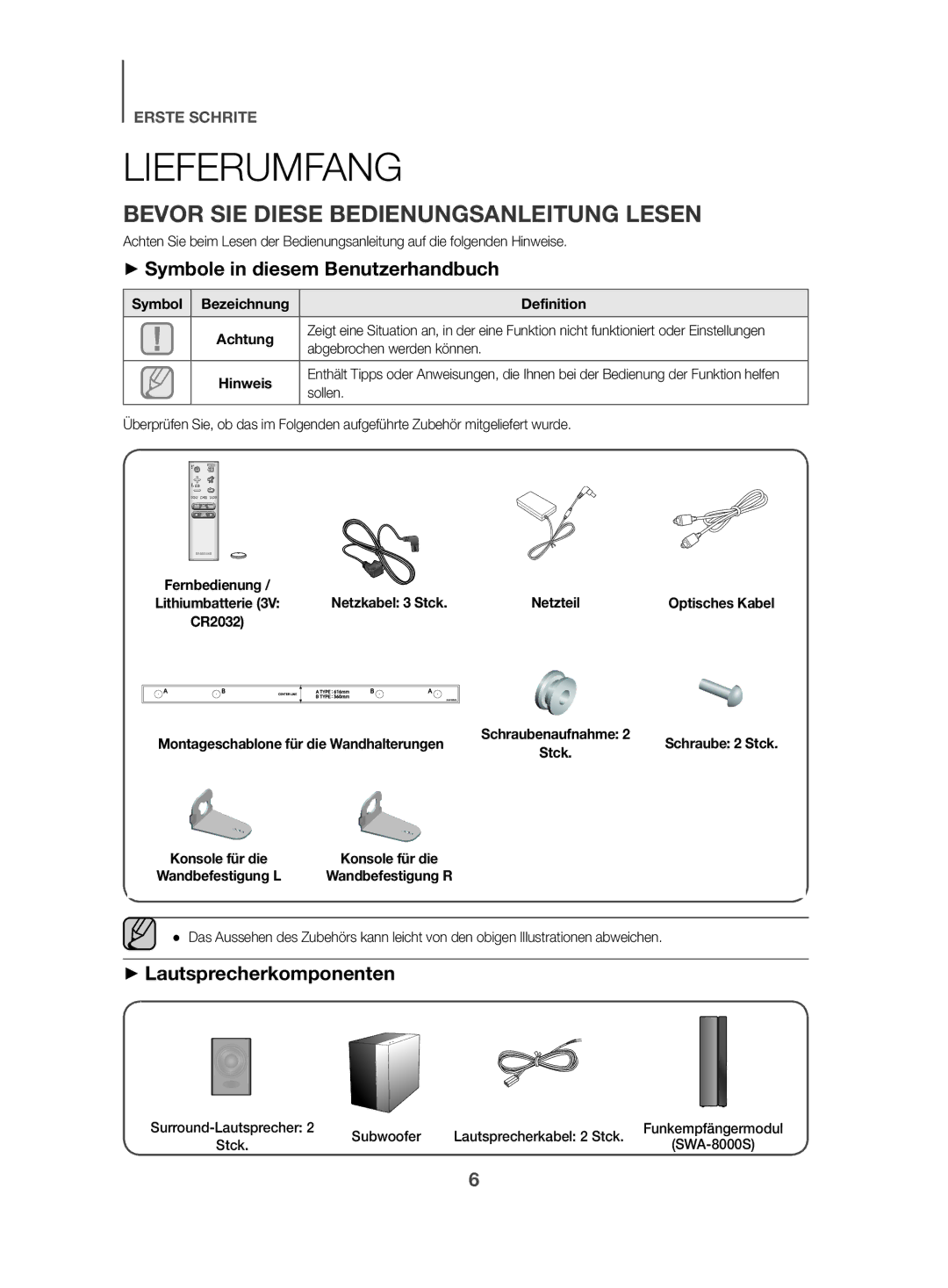 Samsung HW-K470/EN manual Lieferumfang, Bevor SIE Diese Bedienungsanleitung Lesen, ++Symbole in diesem Benutzerhandbuch 