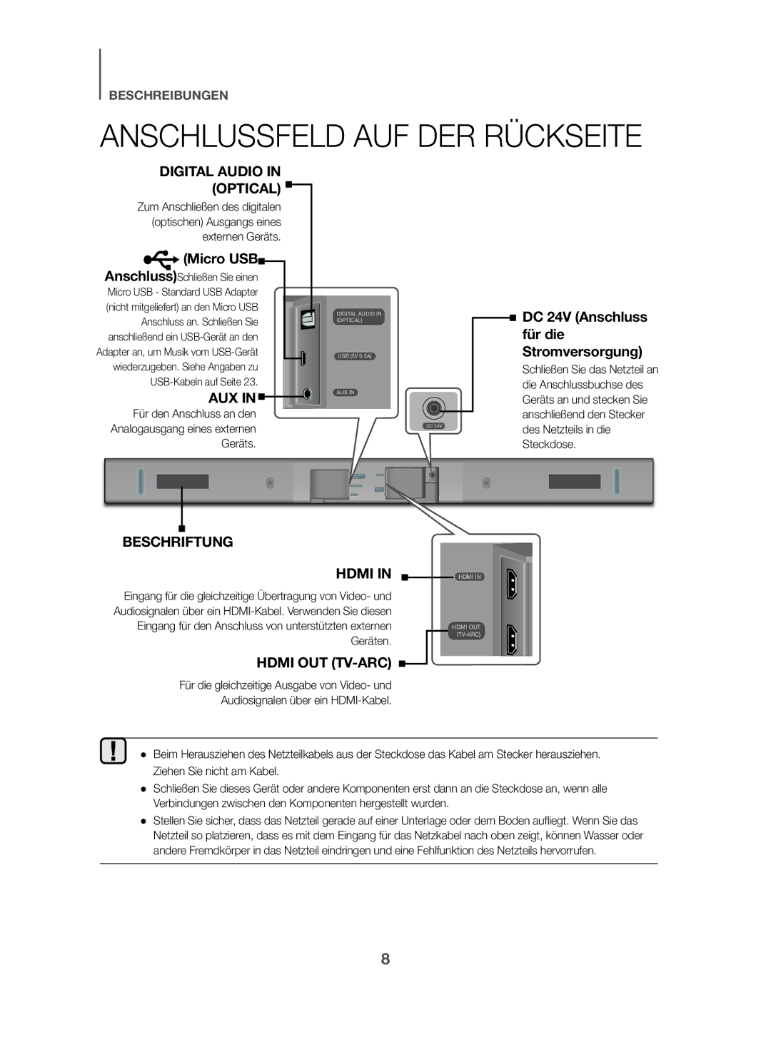 Samsung HW-K470/EN, HW-K470/ZF manual Anschlussfeld AUF DER Rückseite, Digital Audio in Optical 