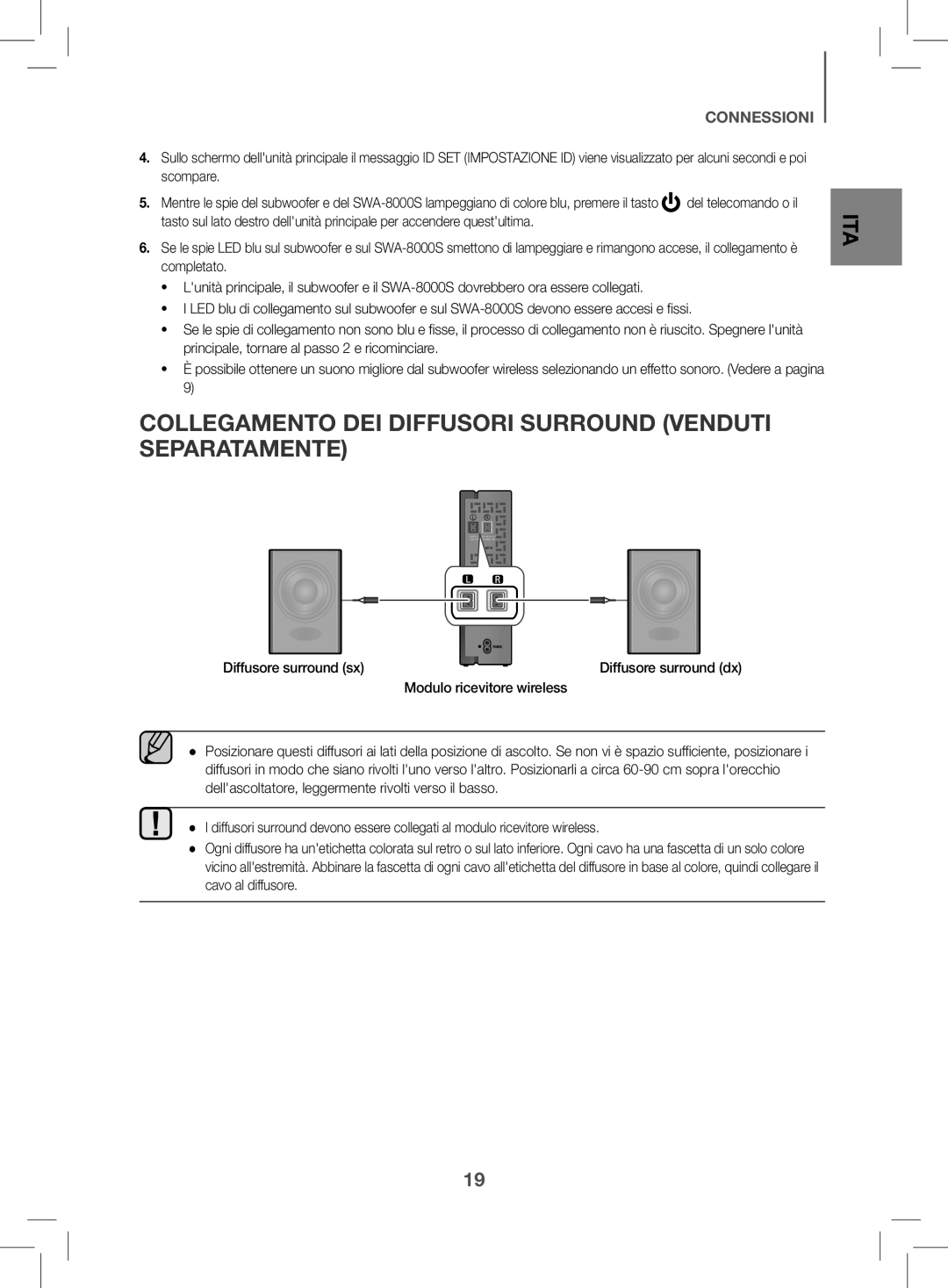 Samsung HW-K470/EN manual Collegamento DEI Diffusori Surround Venduti Separatamente 