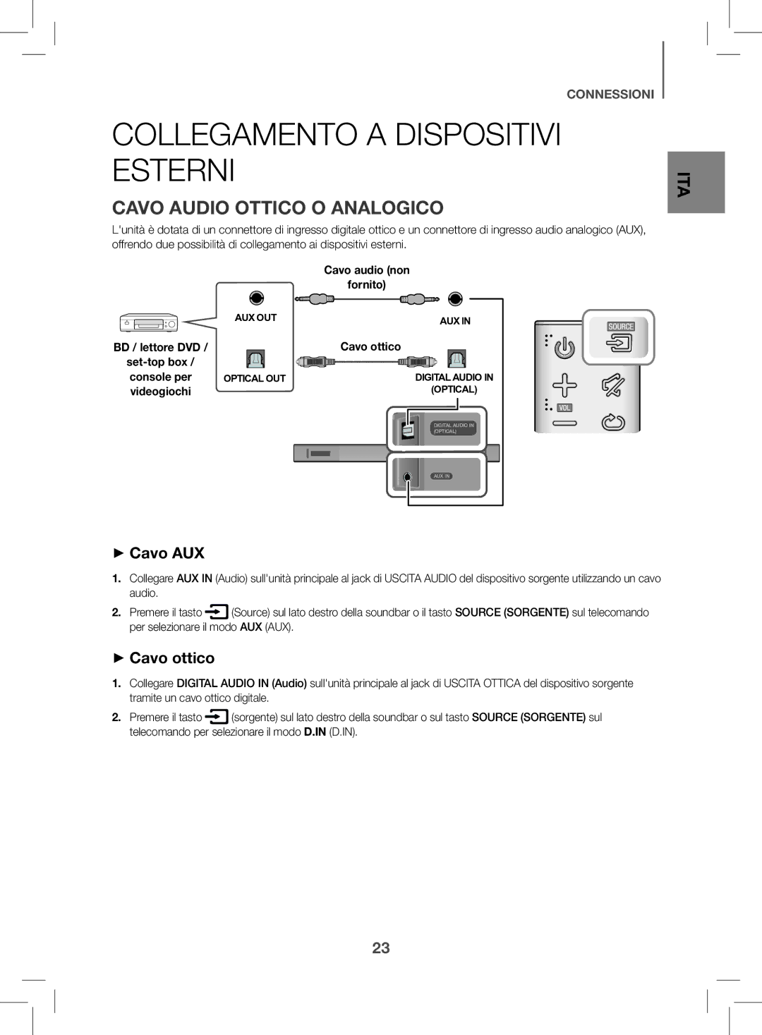 Samsung HW-K470/EN manual Collegamento a Dispositivi Esterni, Cavo Audio Ottico O Analogico, ++Cavo AUX, ++Cavo ottico 