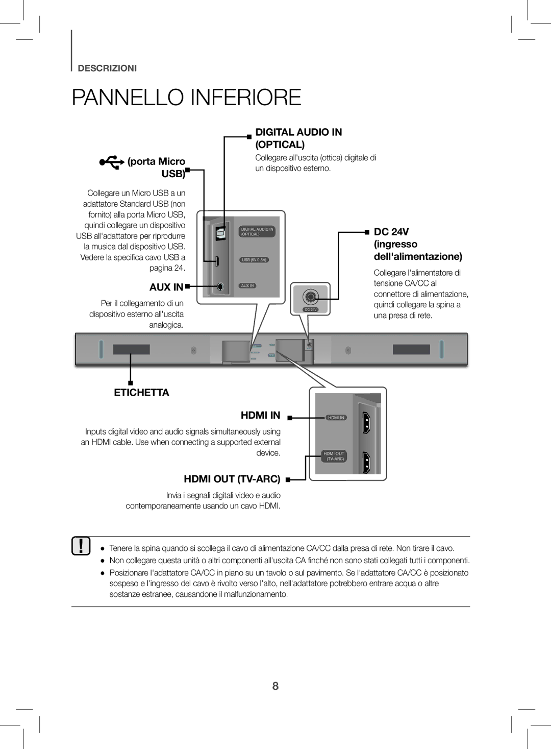 Samsung HW-K470/EN manual Pannello Inferiore, Device 