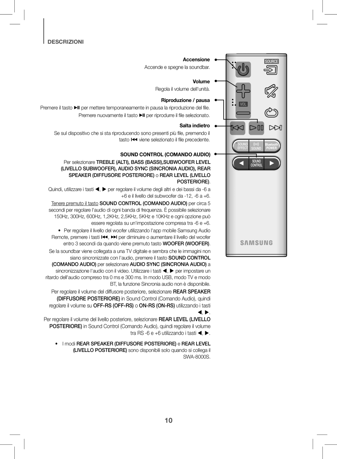 Samsung HW-K470/EN manual Accensione, Accende e spegne la soundbar, Per selezionare Treble ALTI, Bass BASSI,SUBWOOFER Level 