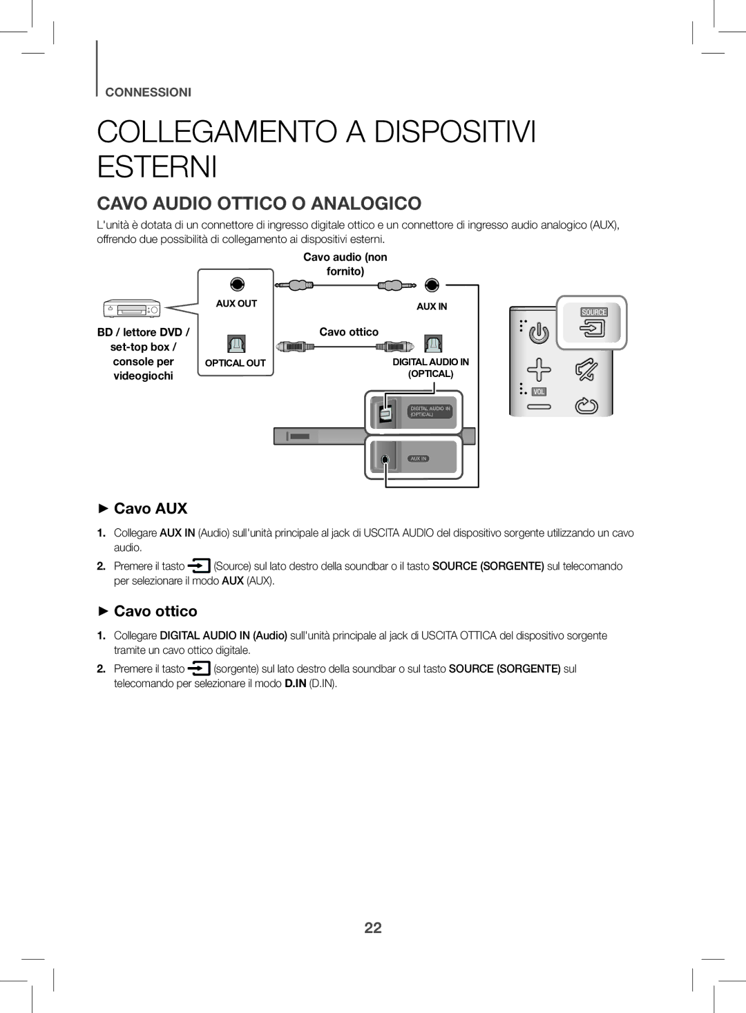 Samsung HW-K470/EN manual Collegamento a Dispositivi Esterni, Cavo Audio Ottico O Analogico, ++Cavo AUX, ++Cavo ottico 