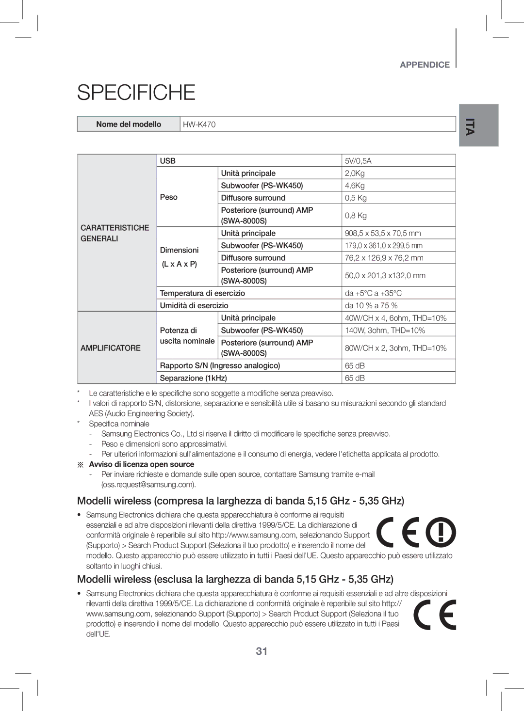 Samsung HW-K470/EN manual Specifiche, Nome del modello 