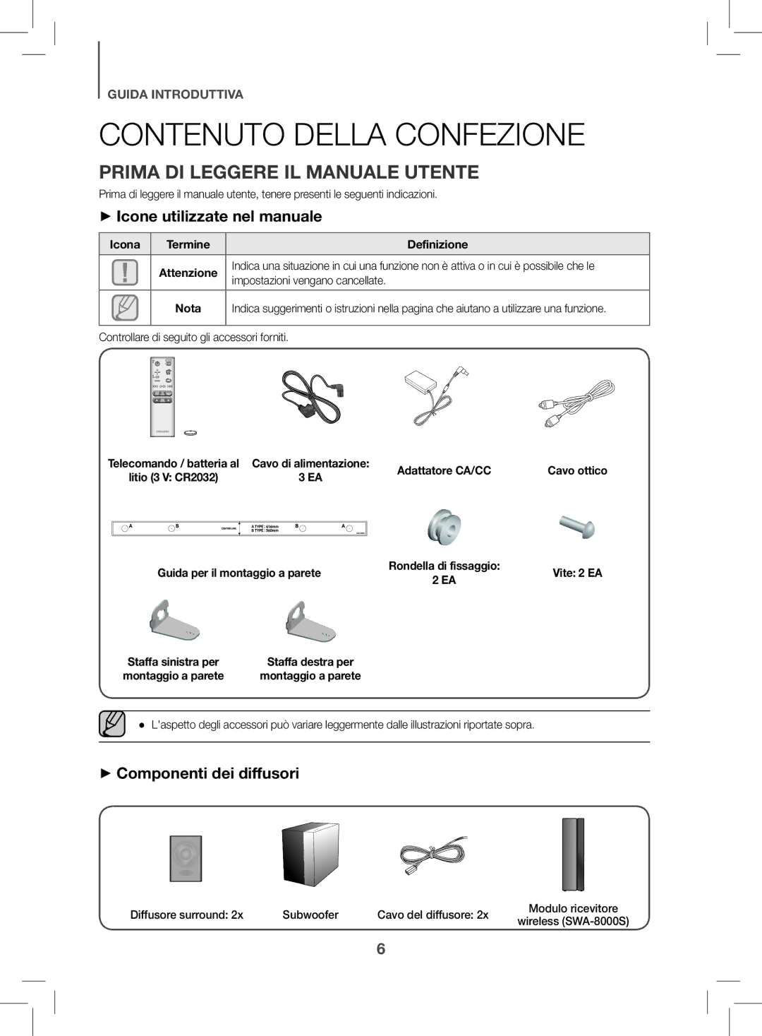 Samsung HW-K470/EN Contenuto Della Confezione, Prima DI Leggere IL Manuale Utente, ++Icone utilizzate nel manuale 