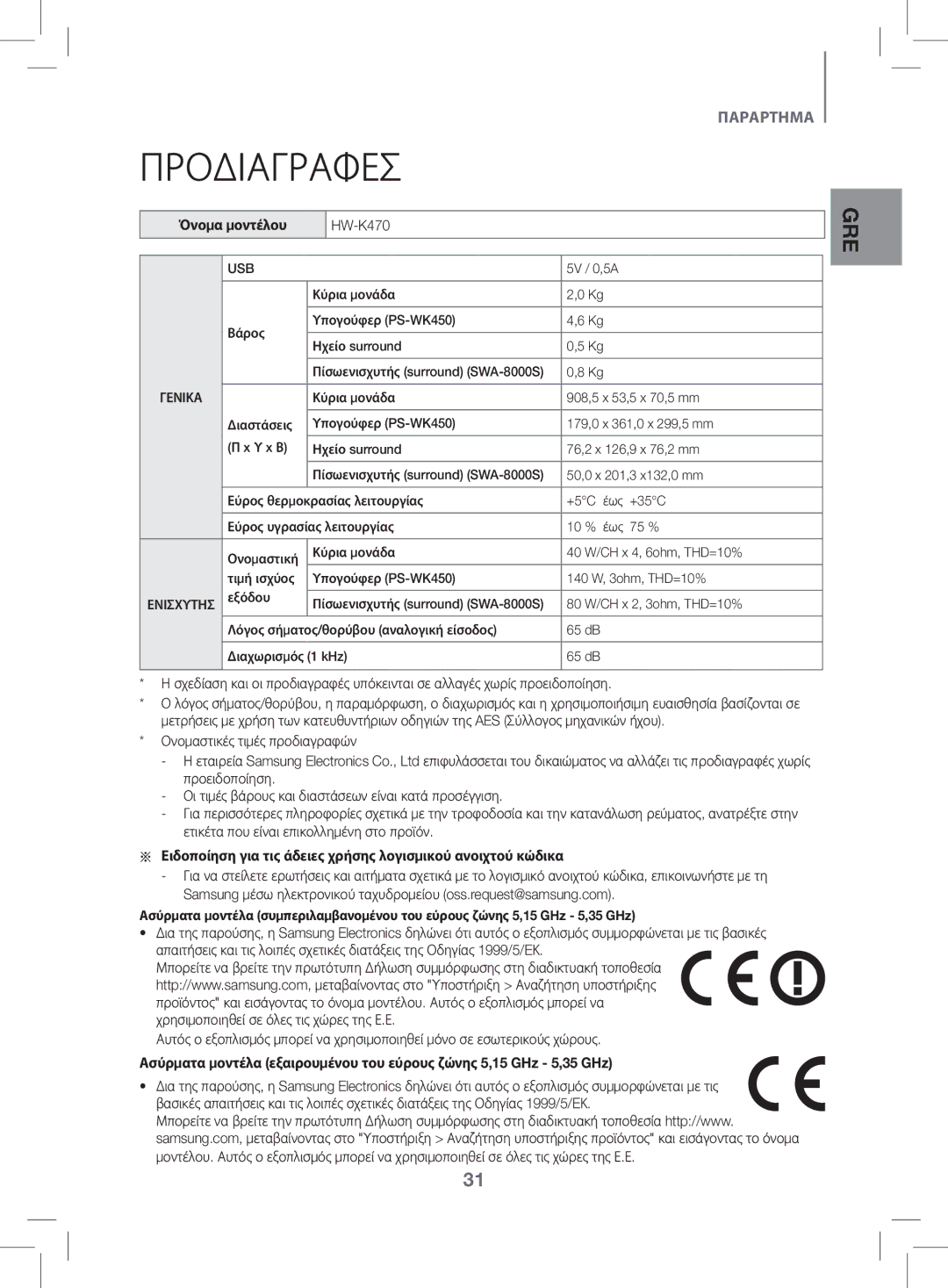 Samsung HW-K470/EN manual Προδιαγραφεσ, Όνομα μοντέλου 