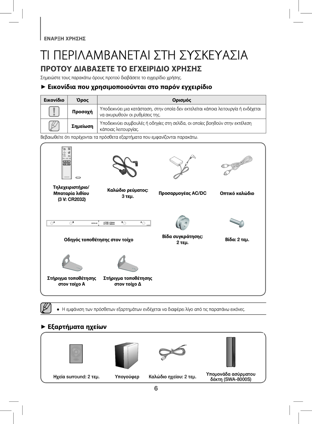 Samsung HW-K470/EN manual ΤΙ Περιλαμβανεται ΣΤΗ Συσκευασια, Προτου Διαβασετε ΤΟ Εγχειριδιο Χρησησ, ++Εξαρτήματα ηχείων 