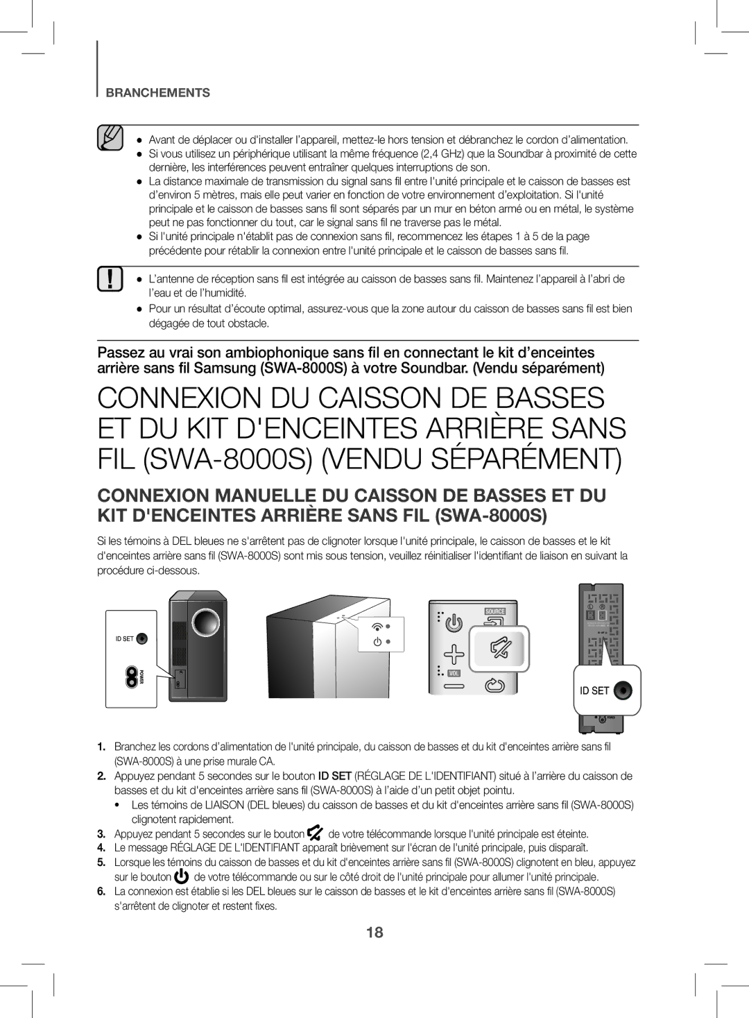 Samsung HW-K470/ZF manual Id Set 