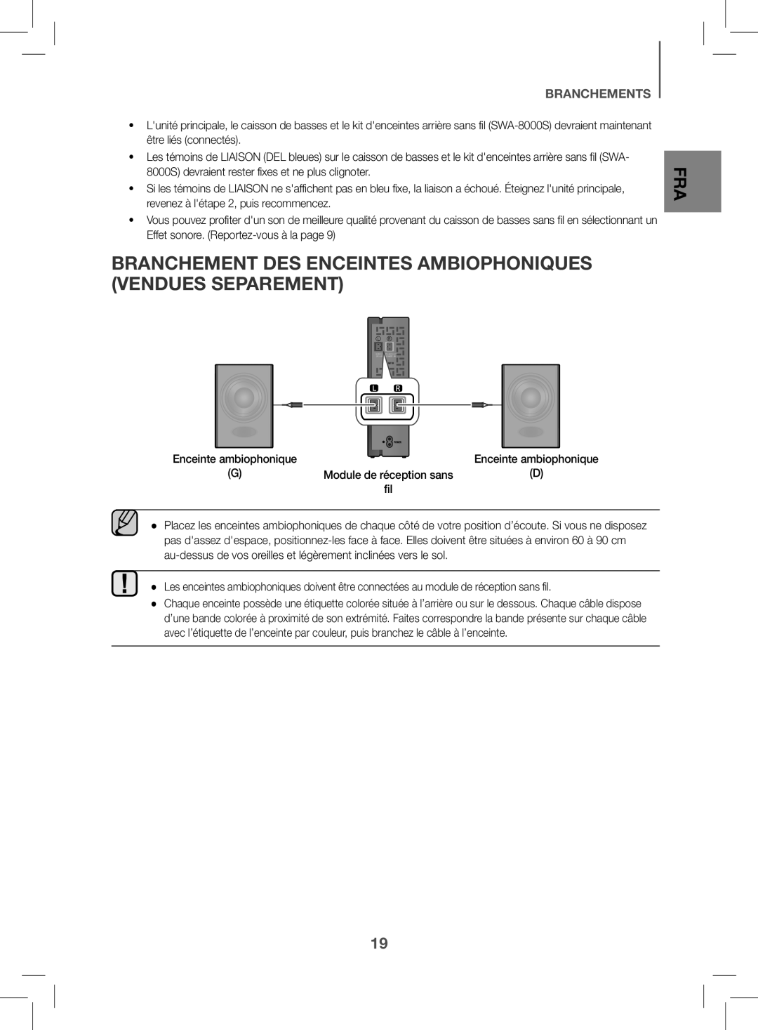 Samsung HW-K470/ZF manual Branchement DES Enceintes Ambiophoniques Vendues Separement 