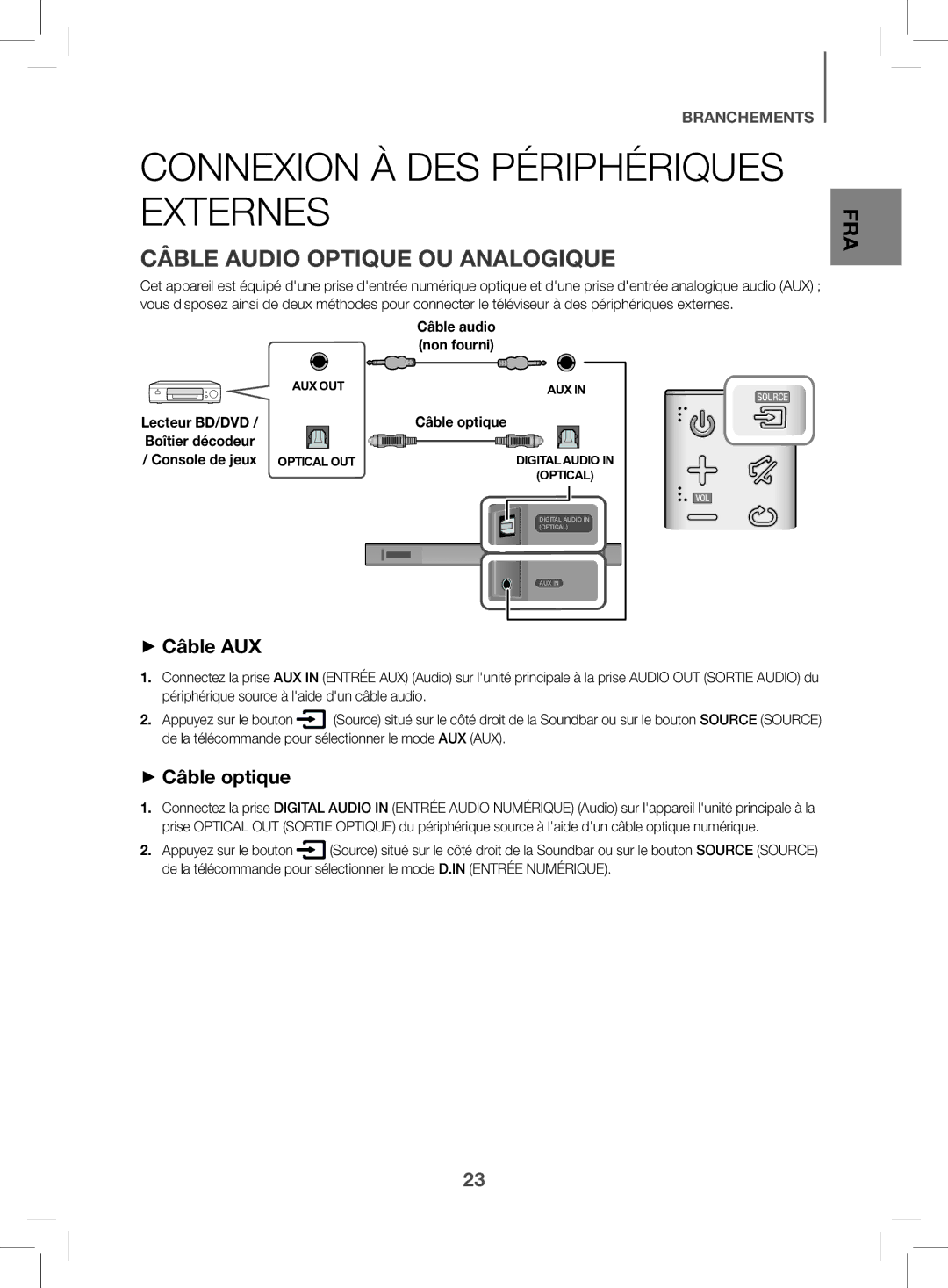 Samsung HW-K470/ZF Connexion À DES Périphériques Externes, Câble Audio Optique OU Analogique, ++Câble AUX, ++Câble optique 