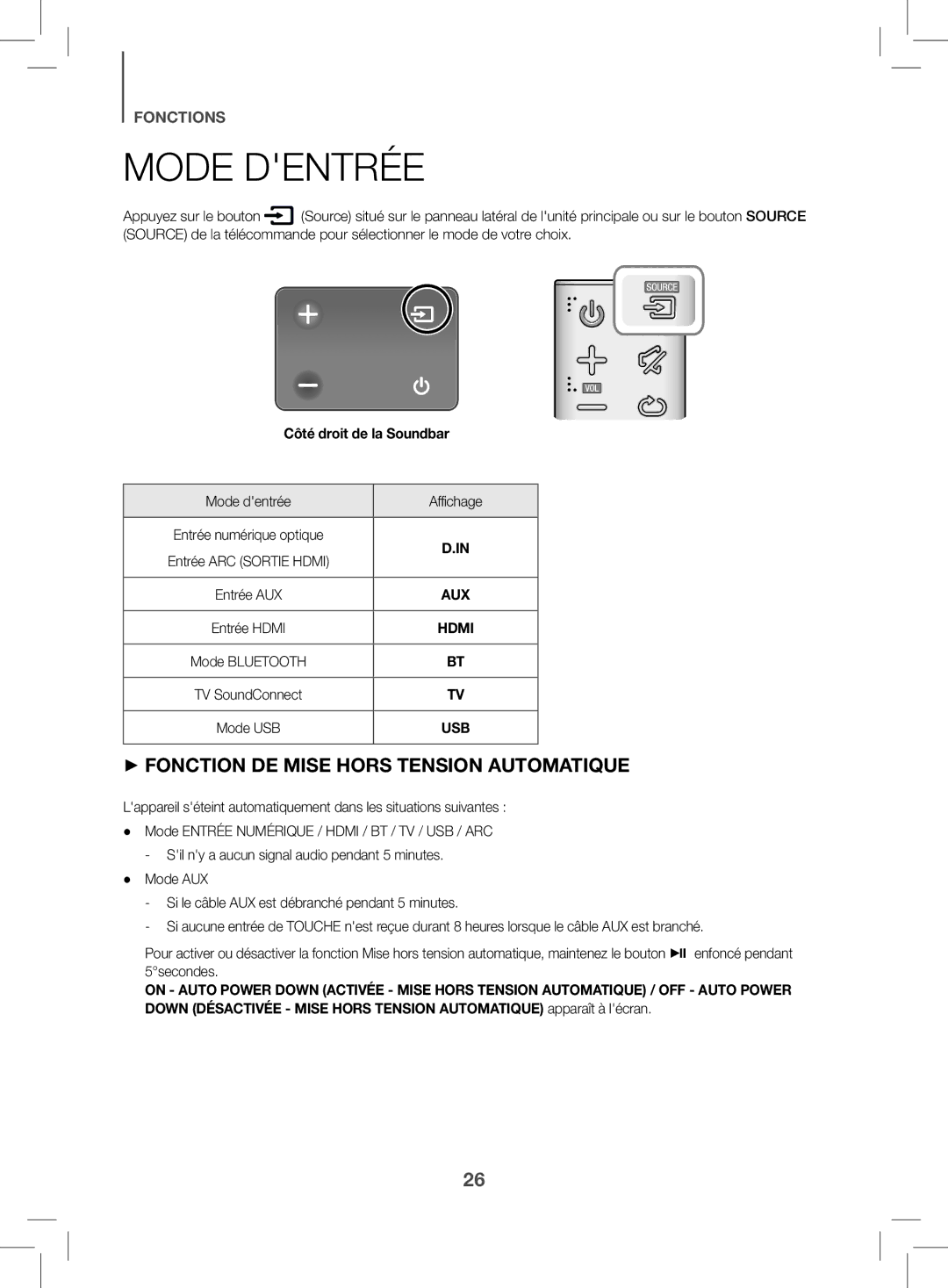 Samsung HW-K470/ZF manual Mode Dentrée, Côté droit de la Soundbar 