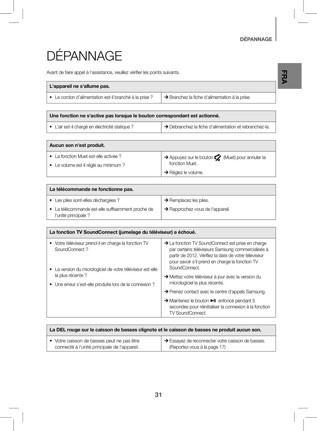 Samsung HW-K470/ZF manual Dépannage, Lappareil ne sallume pas, Aucun son nest produit, La télécommande ne fonctionne pas 