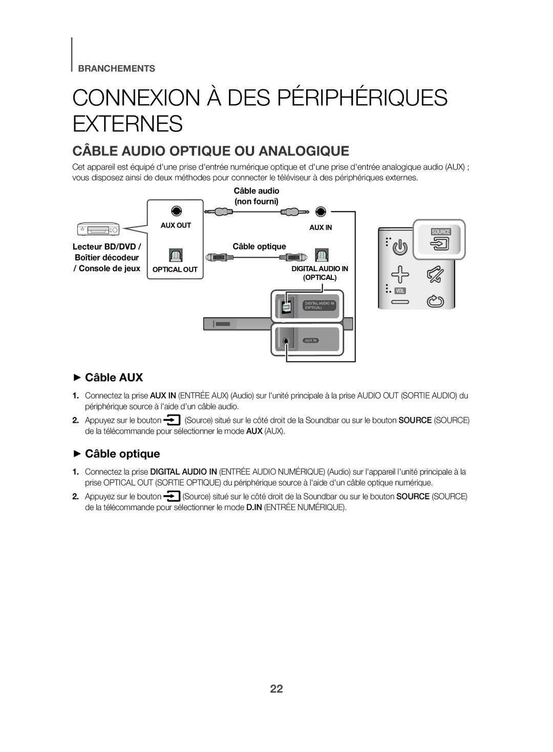 Samsung HW-K470/ZF Connexion À DES Périphériques Externes, Câble Audio Optique OU Analogique, ++Câble AUX, ++Câble optique 