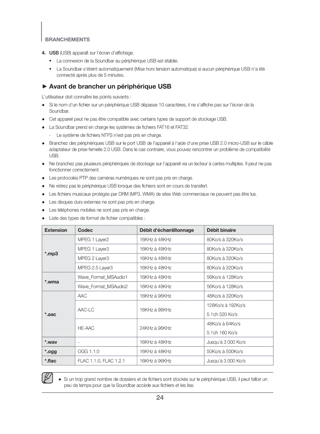 Samsung HW-K470/ZF manual ++Avant de brancher un périphérique USB 