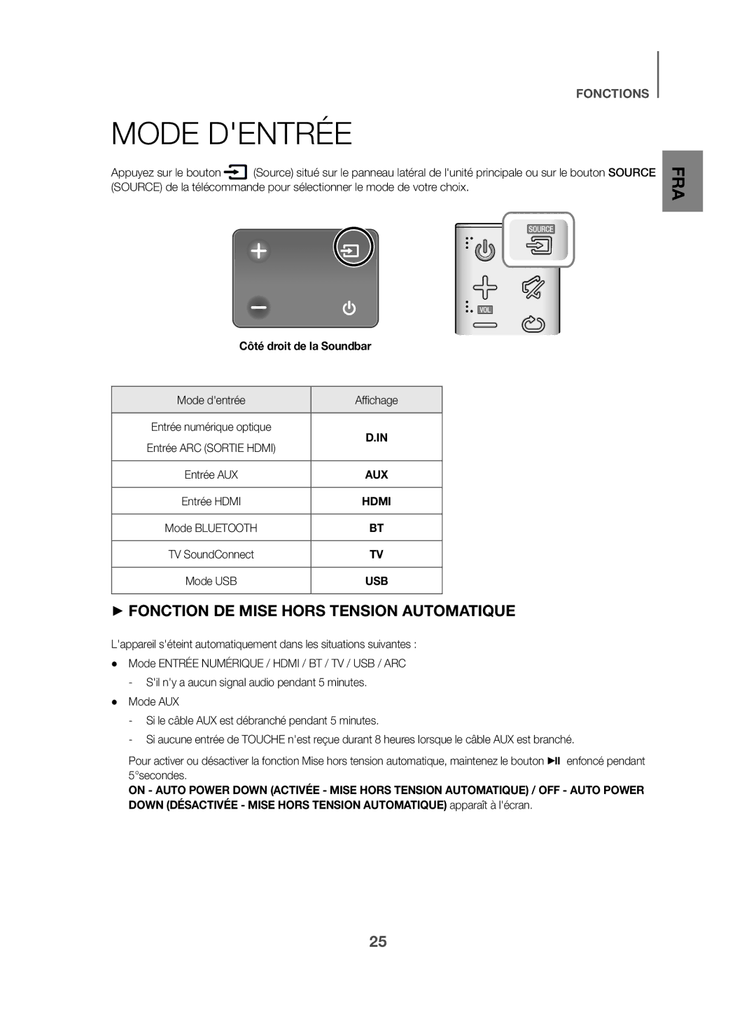 Samsung HW-K470/ZF manual Mode Dentrée, Côté droit de la Soundbar 