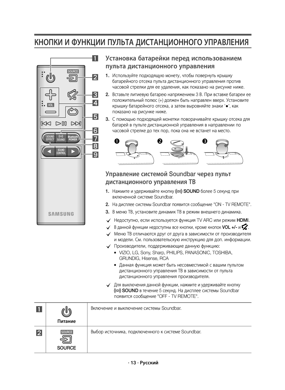 Samsung HW-K550/RU manual Кнопки И Функции Пульта Дистанционного Управления, Source, · 13 · Русский 