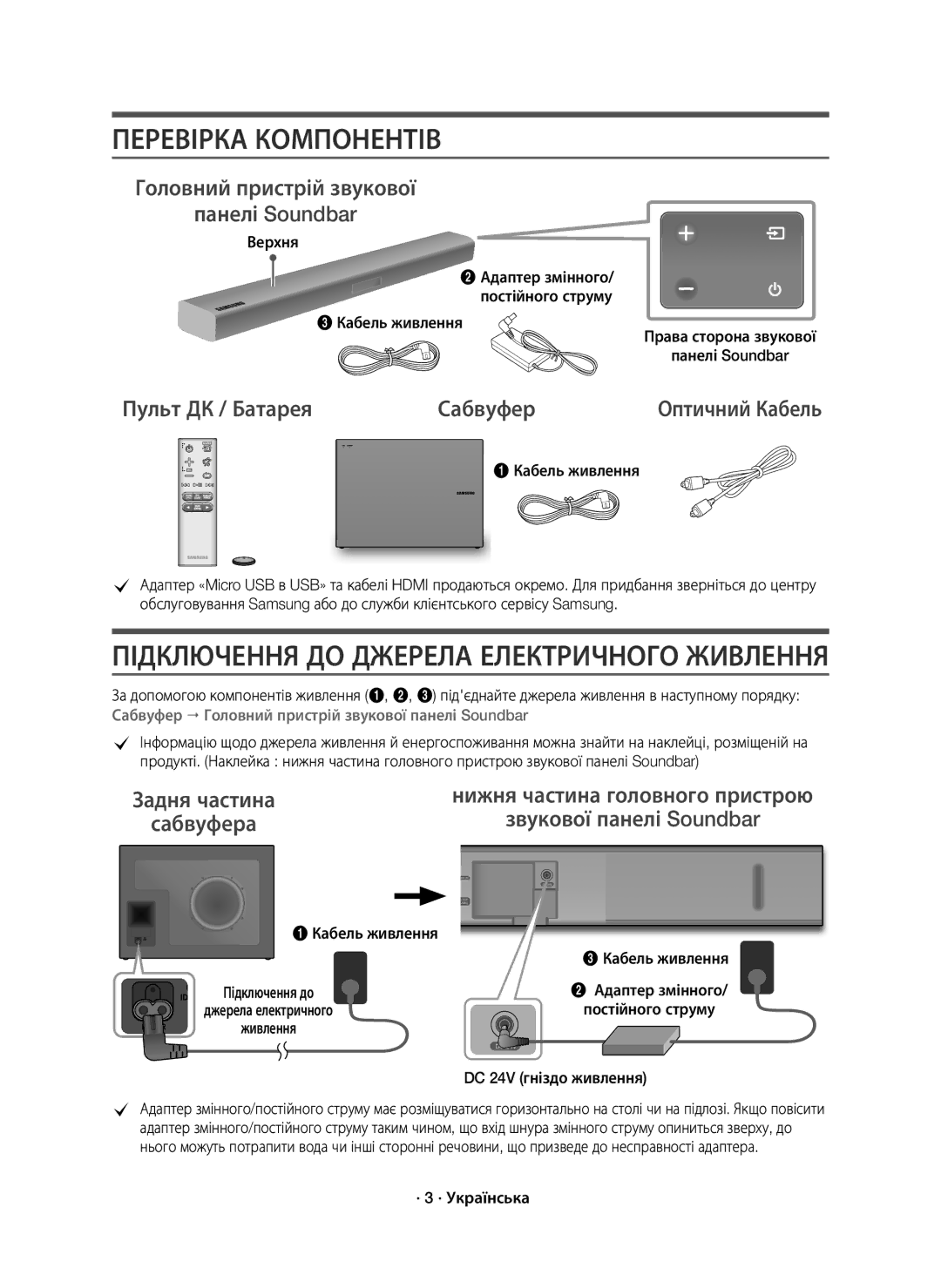 Samsung HW-K550/RU manual Пульт ДК / Батарея Сабвуфер Оптичний Кабель, Верхня, Адаптер змінного, DC 24V гніздо живлення 