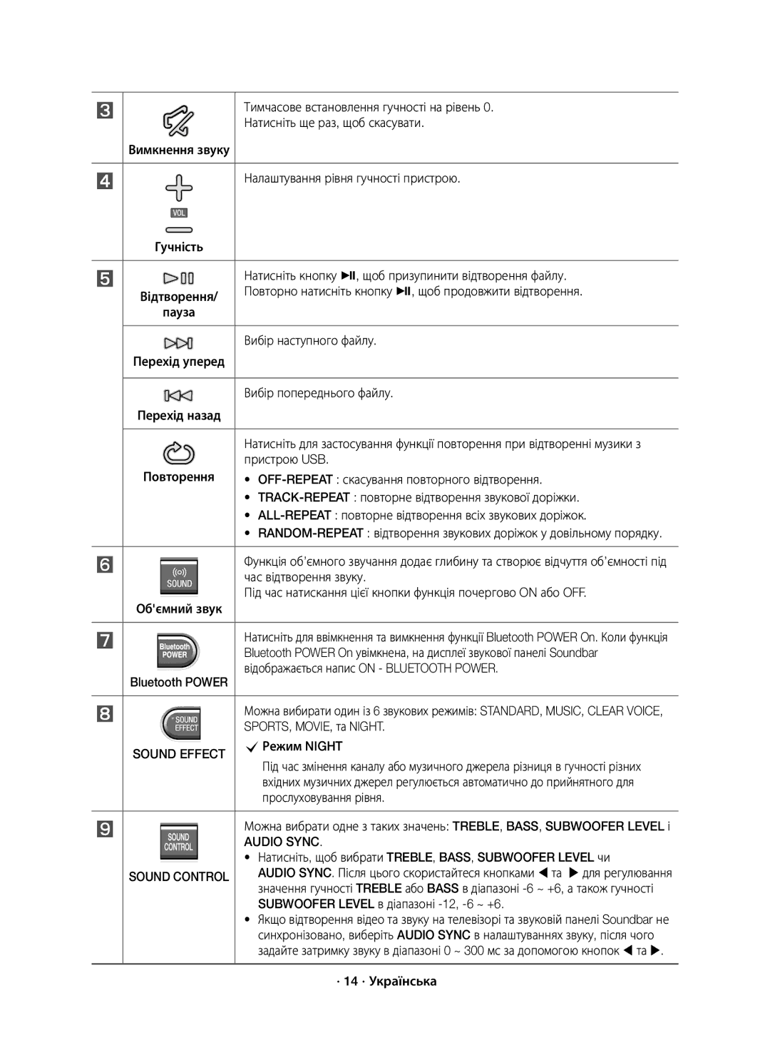 Samsung HW-K550/RU Тимчасове встановлення гучності на рівень, Натисніть ще раз, щоб скасувати, Вибір наступного файлу 