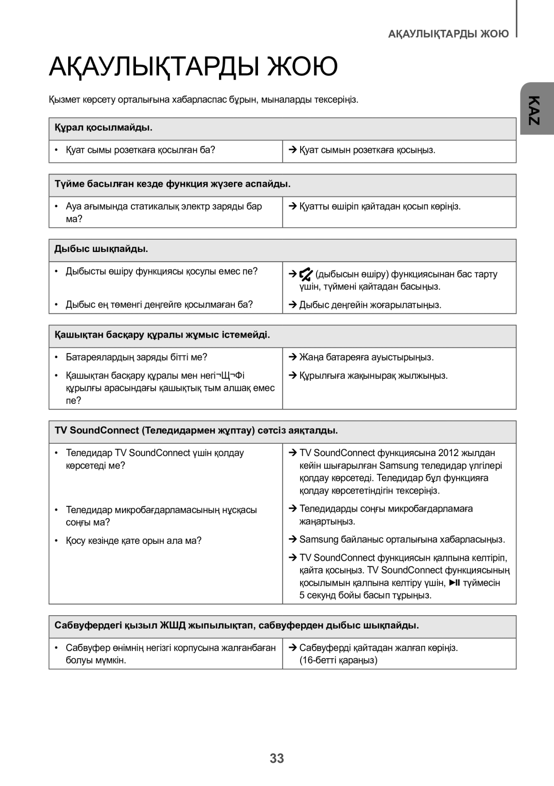 Samsung HW-K550/RU manual Ақаулықтарды ЖОЮ 