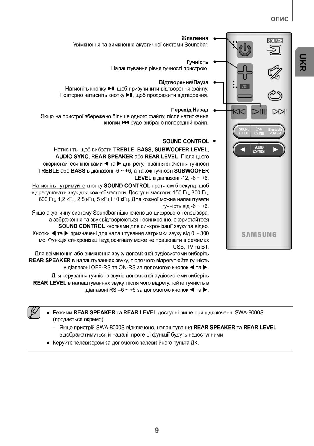 Samsung HW-K550/RU manual Sound Control, Керуйте телевізором за допомогою телевізійного пульта ДК 