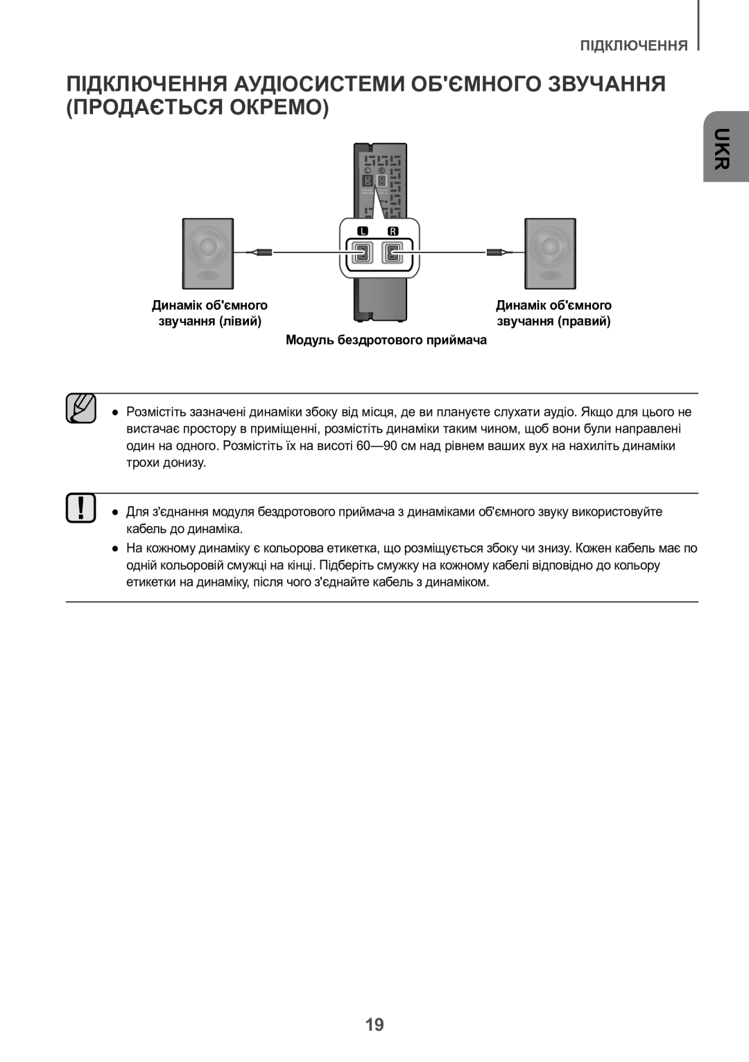 Samsung HW-K550/RU manual Підключення Аудіосистеми Обємного Звучання Продається Окремо, Модуль бездротового приймача 