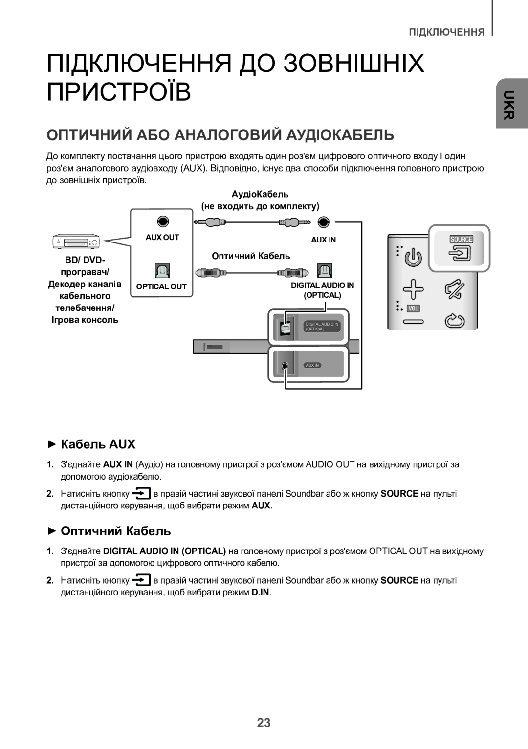 Samsung HW-K550/RU manual Підключення ДО Зовнішніх Пристроїв, Оптичний АБО Аналоговий Аудіокабель, ++Оптичний Кабель 