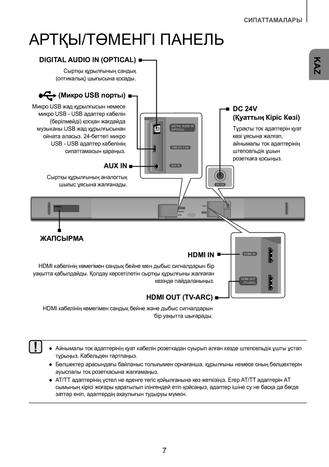 Samsung HW-K550/RU manual АРТҚЫ/ТӨМЕНГІ Панель 