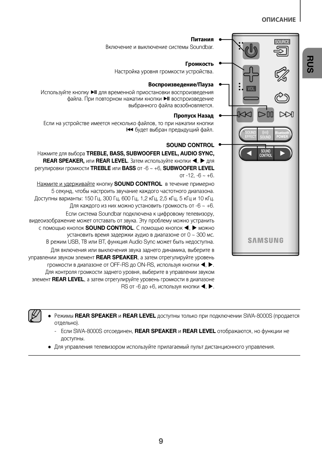 Samsung HW-K550/RU manual Rus 