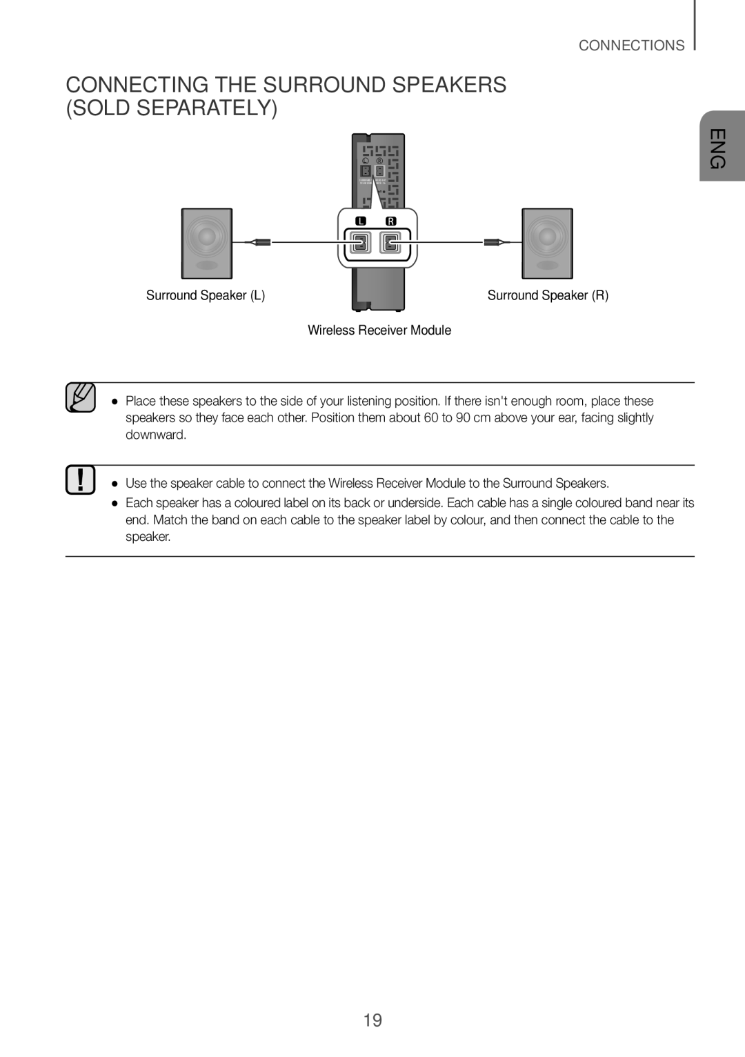 Samsung HW-K550/UM manual Connecting the Surround Speakers Sold Separately, Surround Speaker L, Wireless Receiver Module 